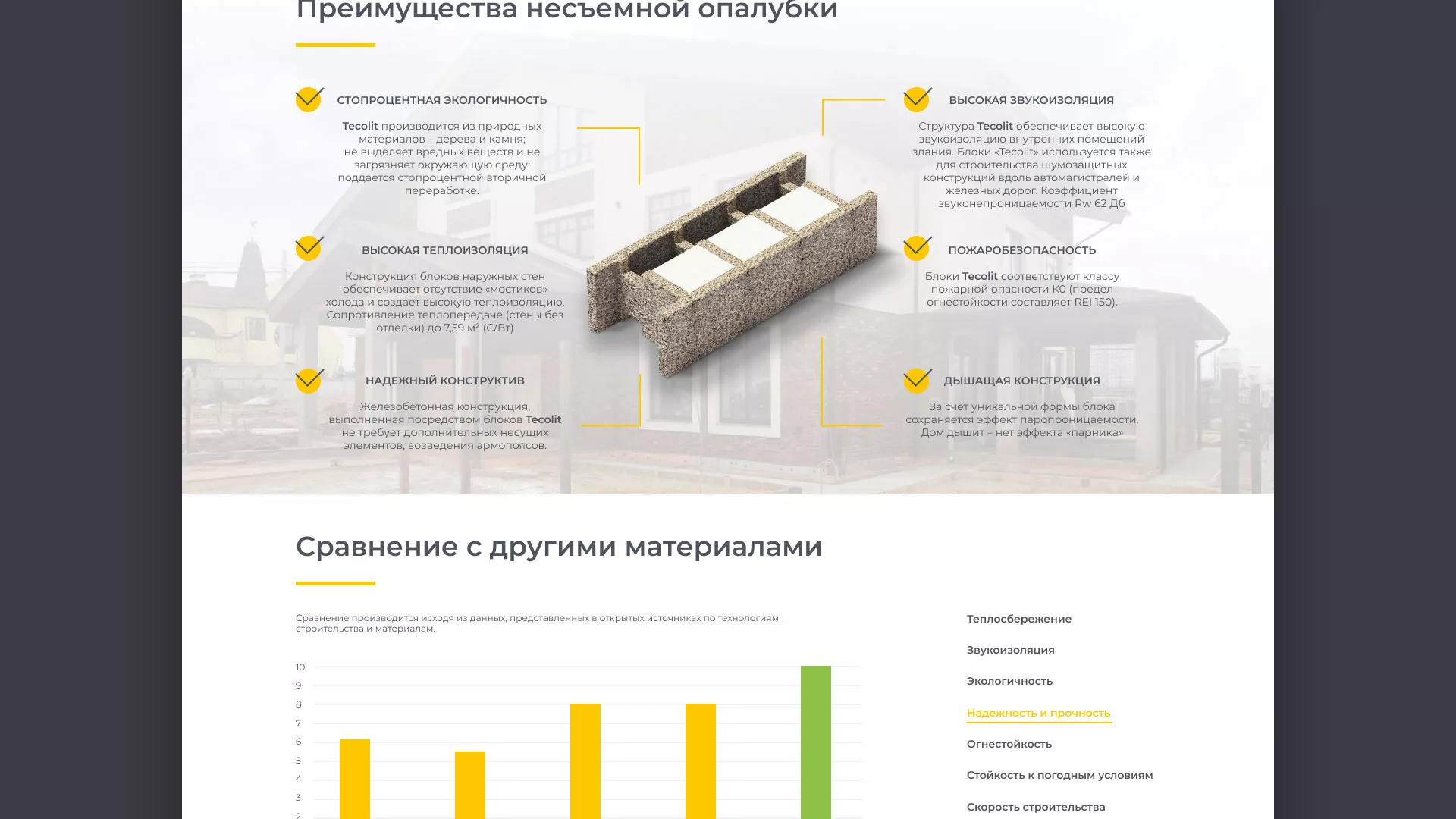 Создание сайта для строительной компании «ЭКОДОМ» в Дзержинске