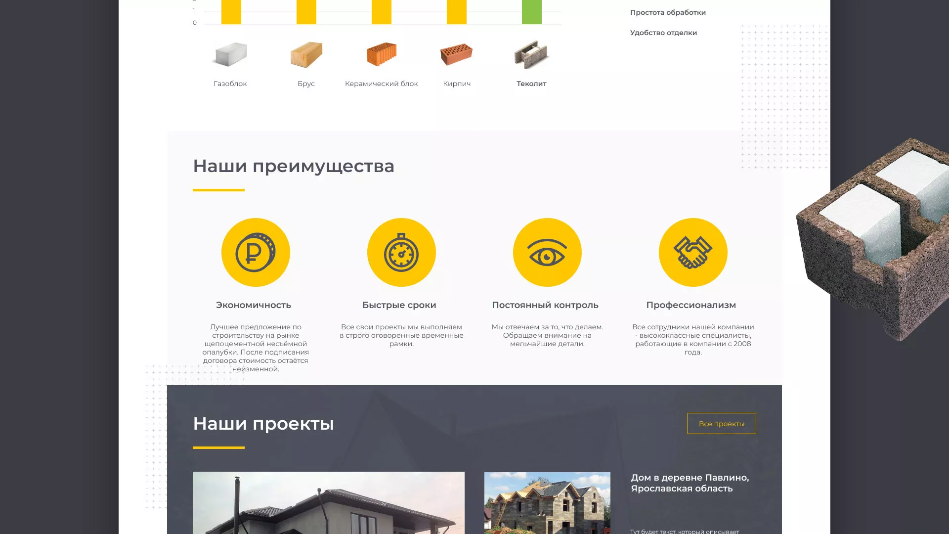 Создание сайта для строительной компании «ЭКОДОМ» в Дзержинске