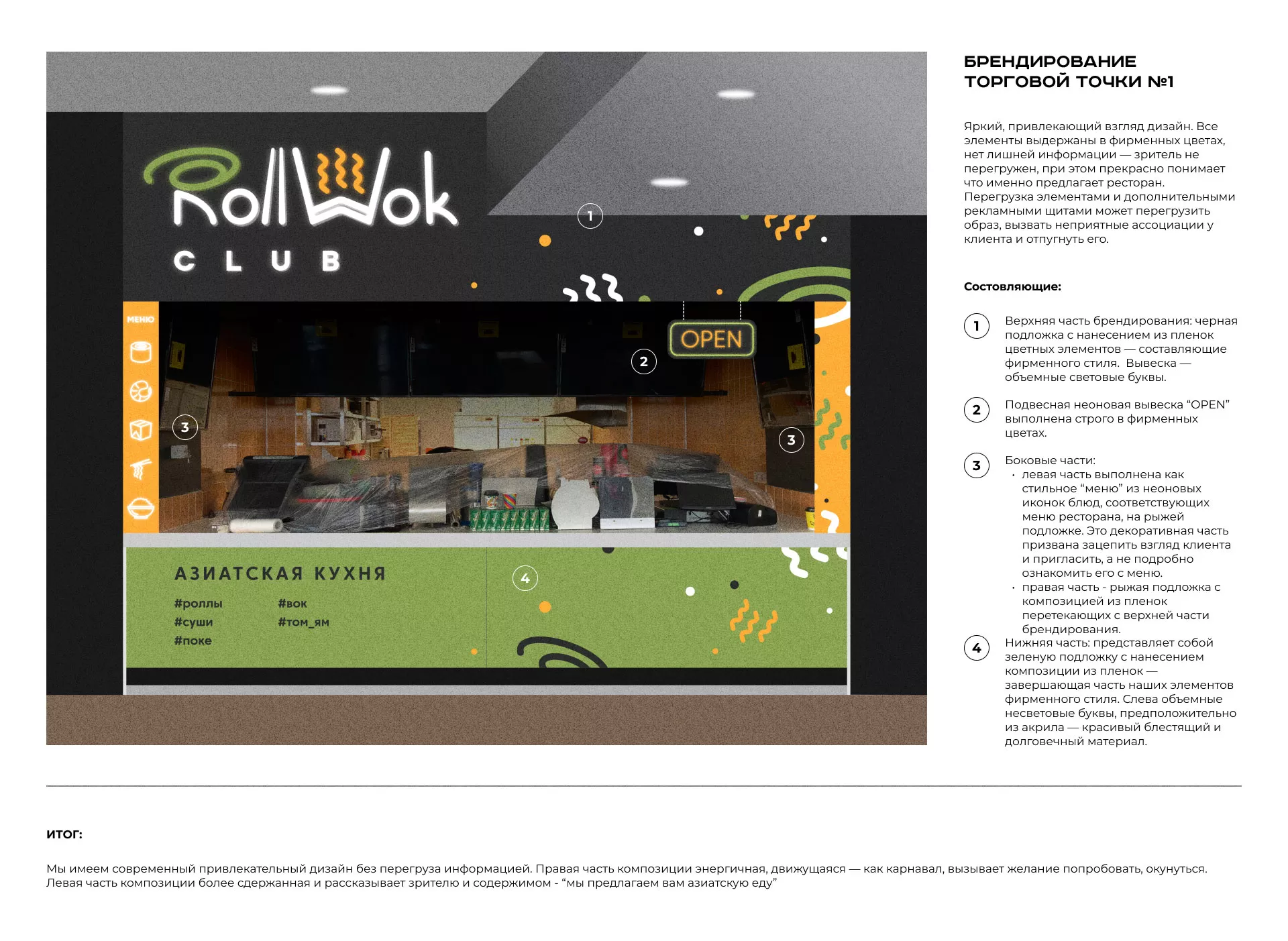 Брендирование торговых точек суши-бара «Roll Wok Club» в Дзержинске