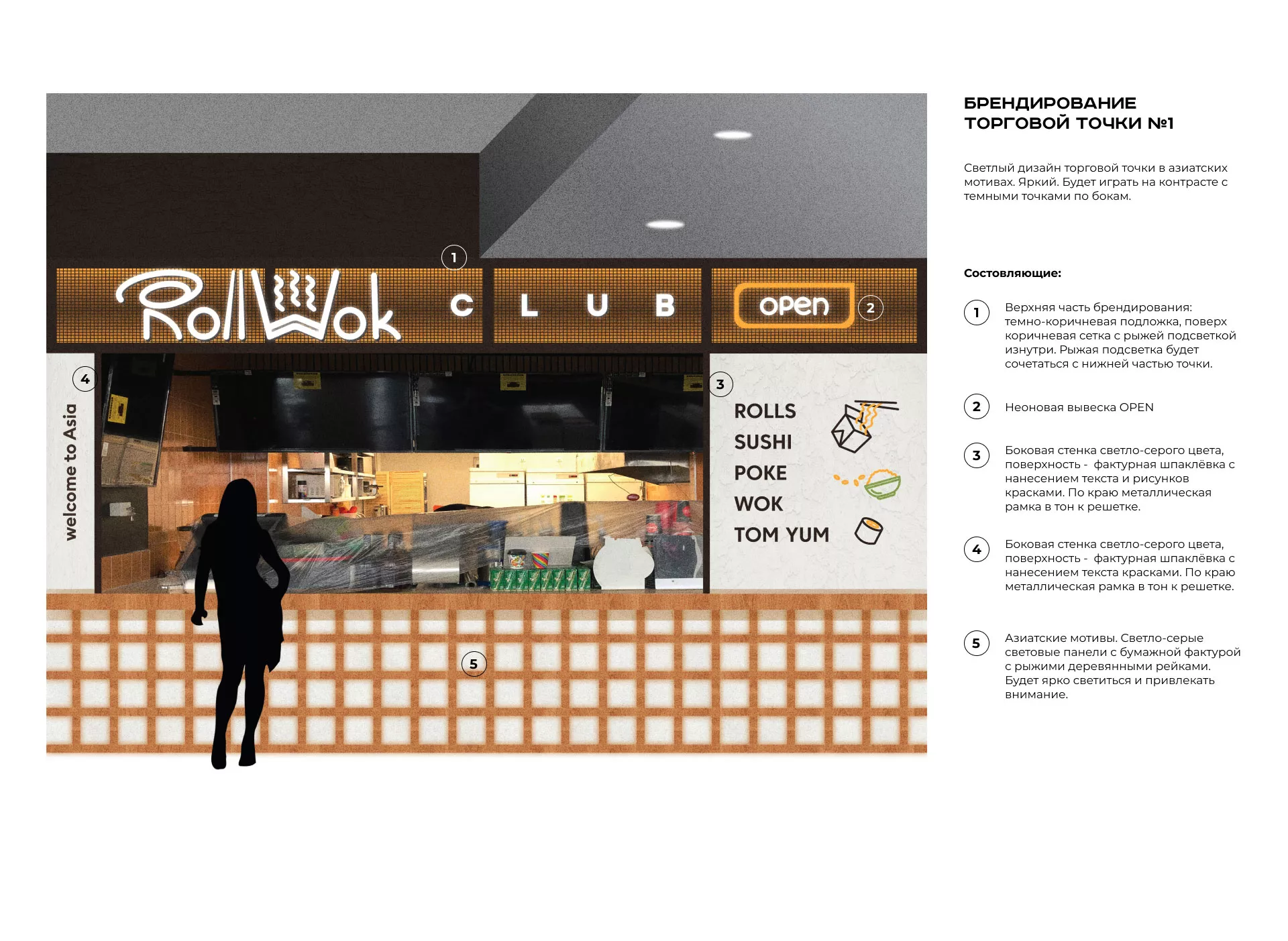 Брендирование торговых точек суши-бара «Roll Wok Club» в Дзержинске