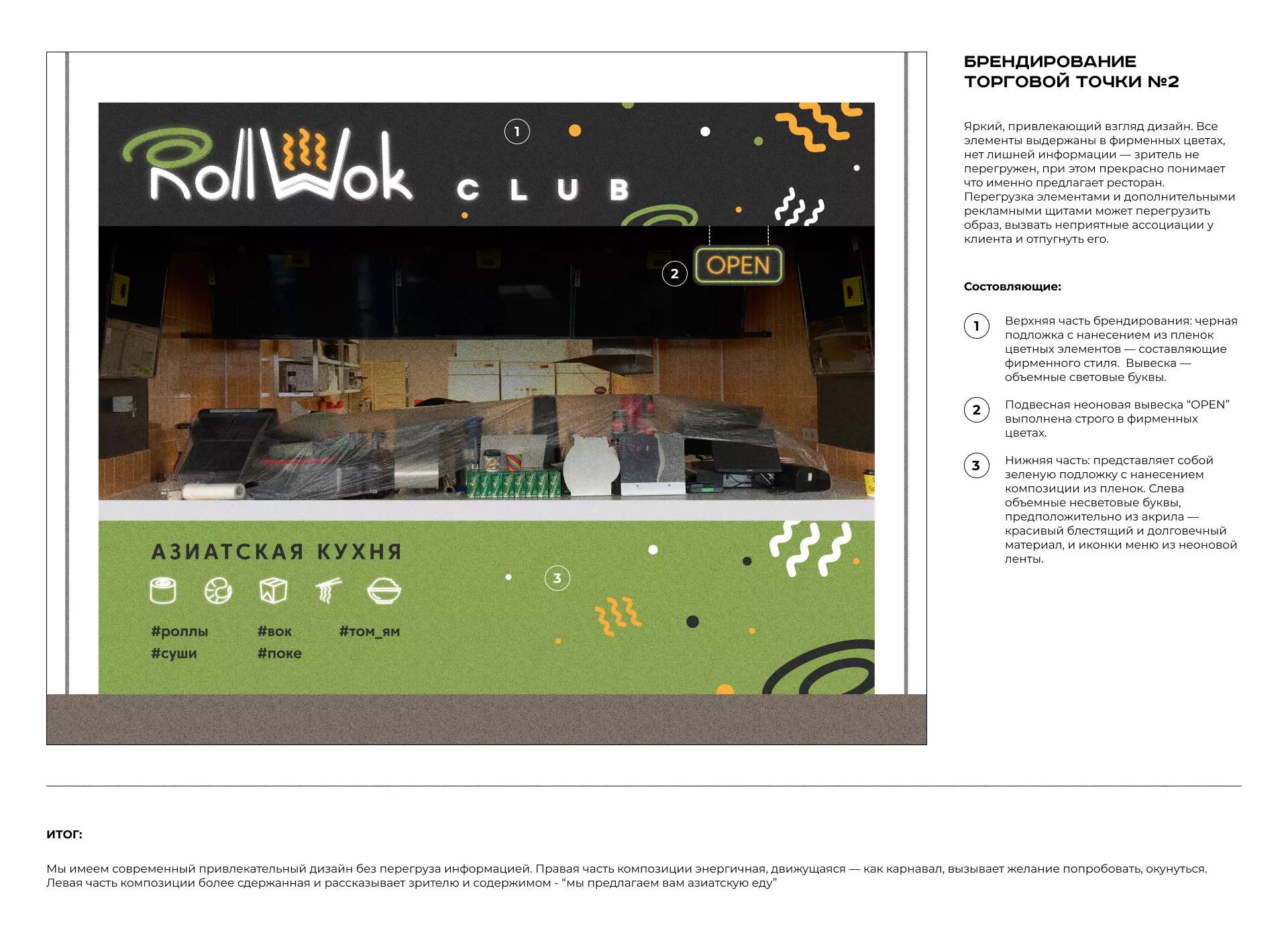 Брендирование торговых точек суши-бара «Roll Wok Club» в Дзержинске