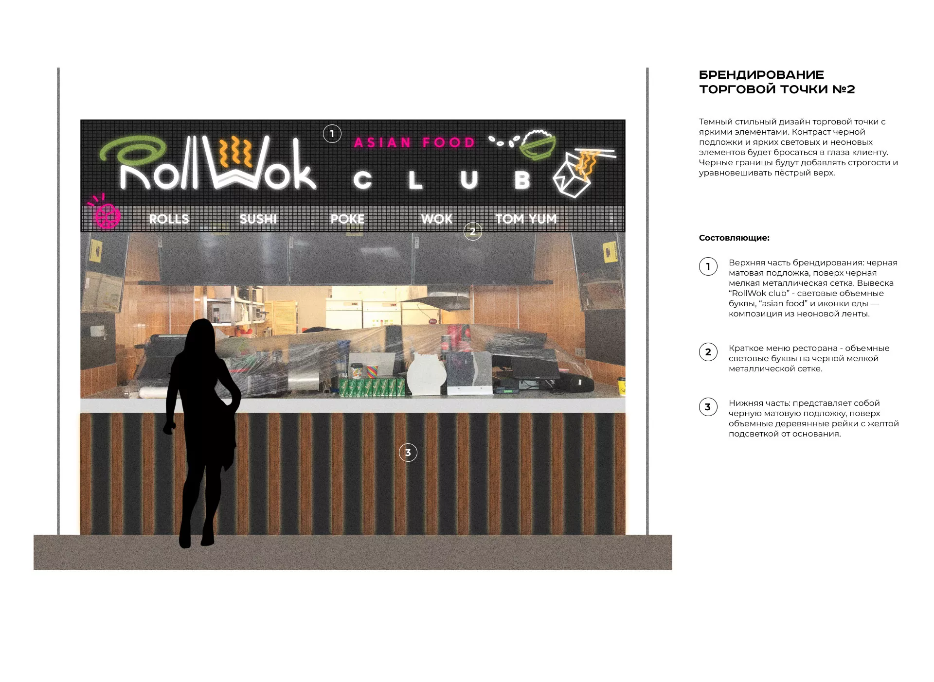 Брендирование торговых точек суши-бара «Roll Wok Club» в Дзержинске